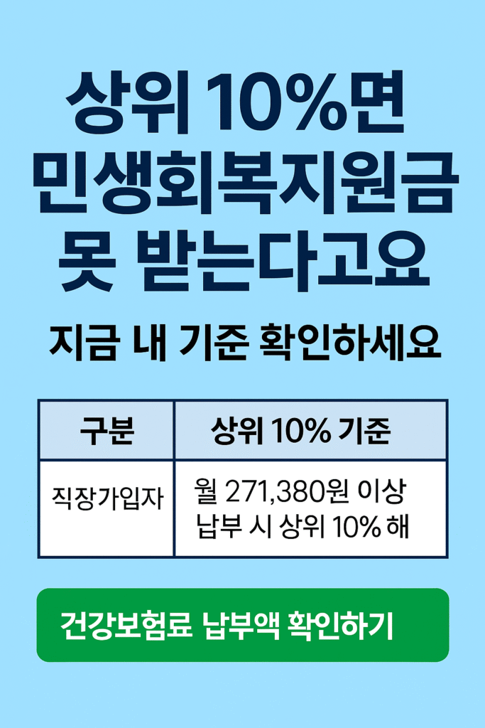상위 10%
