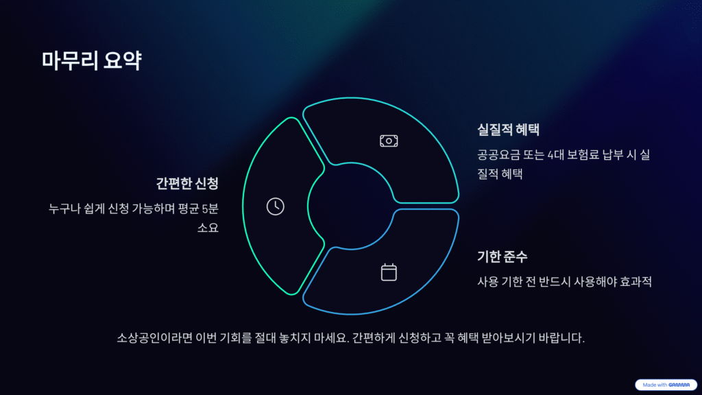소상공인 마무리요약 소상공인 50만원 신청방법